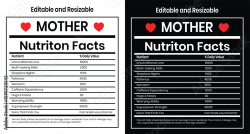 A unique nutritional facts label celebrates motherhood, highlighting the essential ingredients of a mother's love, care, and strength.