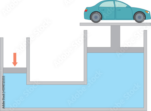 Pascal's principle. Vector diagram showing how Pascal's principle works in a hydraulic press.