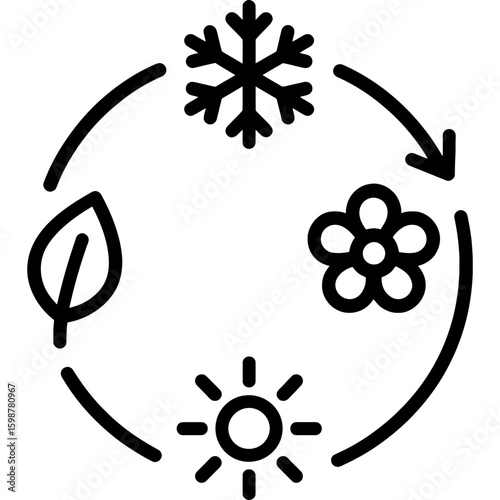 Yearly cycle outline icon vector