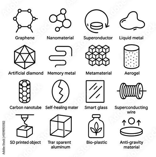 Material science linear icon set: graphene, nanomaterial, superconductor, liquid metal, aerogel, smart glass, and more
