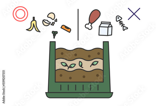 Compost Acceptable Unacceptable Items Illustration
An educational illustration showing which food scraps are suitable for composting (e.g. banana peels, eggshells, vegetable waste) 