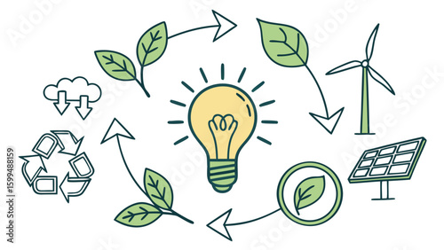 Innovative Ideas and Growth Process: Sustainable Development Concepts to Achieve Maximum Potential