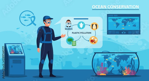 Educational Illustration Presenting Ocean Conservation and Plastic Pollution Awareness