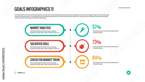 Goal Infographics: Visualizes market analysis, skill development, and market trends with percentages, perfect for business reports and strategic planning