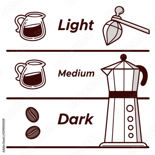 Coffee Roast Levels Vector Illustration Showing Light Medium And Dark Roast Types
