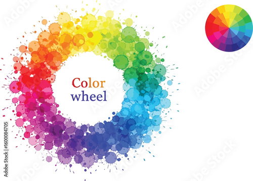 Vibrant watercolor color wheel with paint splatters and text "Color wheel"
