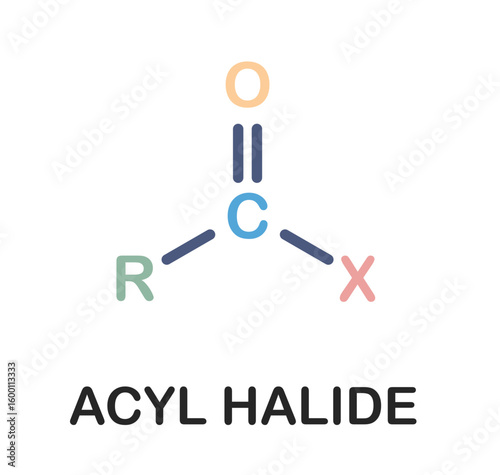 Acyl halide chemical general structure