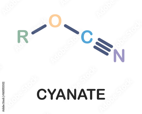 Cyanate functional group chemical formula