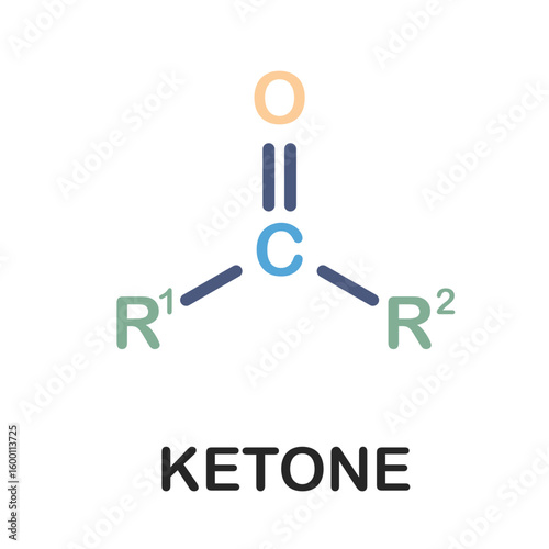 Ketone functional group chemical structure