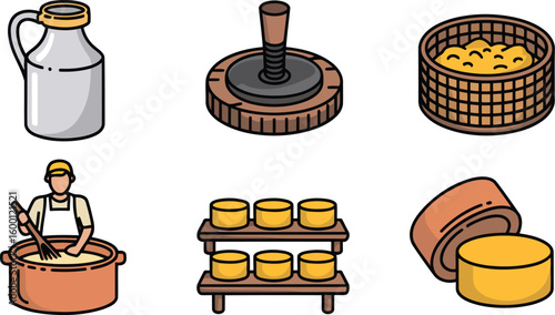 Cheese Making Process Milk Jug Cheese Press Cheese Curd Cheese Maker Cheese Aging Cheese Wheel
