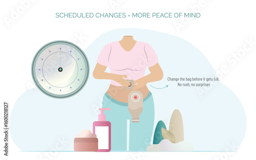 Woman changing ostomy bag at scheduled time for peace of mind