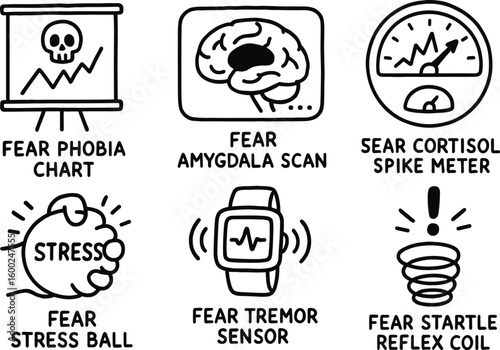 hand drawn cute out doodle style isolated fear phobia chart fear amygdala scan fear cortisol spike meter fear stress ball fear tremor sensor fear startle refle coil