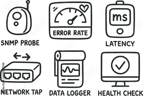hand drawn cute out doodle style isolated monitoring SNMP probe monitoring error rate meter monitoring latency tracker monitoring network tap monitoring data logger monitoring health check