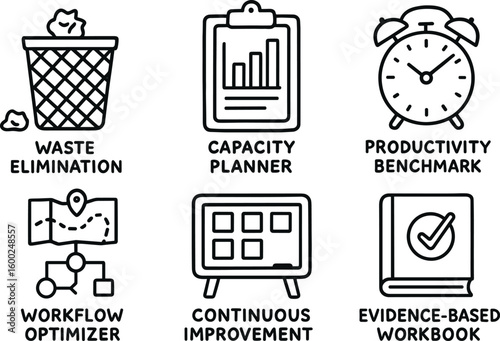 hand drawn cute out doodle style isolated efficiency epert waste elimination map efficiency epert capacity planner efficiency epert productivity benchmark efficiency epert workflow