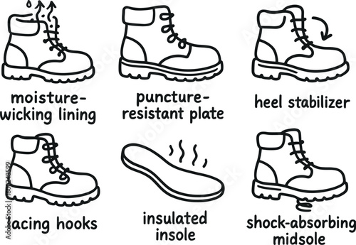 hand drawn cute out doodle style isolated work boots moisture wicking lining work boots puncture resistant plate work boots heel stabilizer work boots lacing hooks work boots insulated
