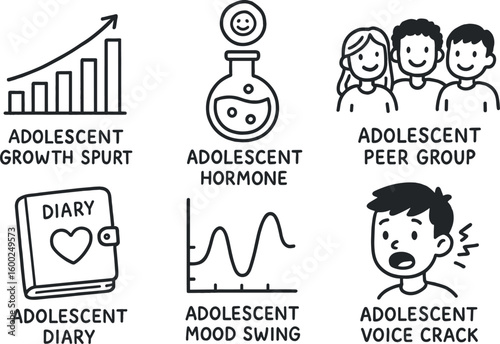 hand drawn cute out doodle style isolated adolescent growth spurt chart adolescent hormone marker adolescent peer group photo adolescent diary journal adolescent mood swing graph adolescent