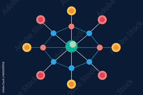 symmetrical neural network visual  nodes connected