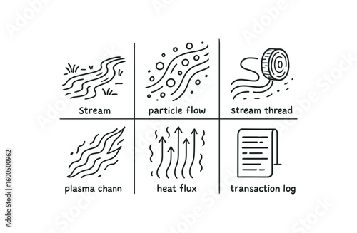 hand drawn cute out doodle style isolated stream river current stream particle flow stream thread pool stream plasma channel stream heat flu stream transaction log