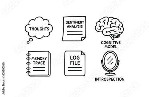 hand drawn cute out doodle style isolated thoughts annotation note thoughts sentiment analysis thoughts cognitive model thoughts memory trace thoughts log file thoughts introspection mirror