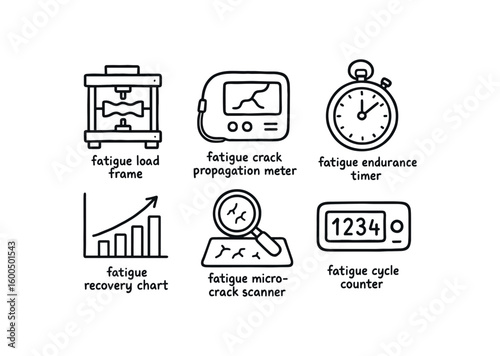 hand drawn cute out doodle style isolated fatigue load frame fatigue crack propagation meter fatigue endurance timer fatigue recovery chart fatigue micro crack scanner fatigue cycle counter