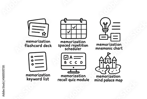 hand drawn cute out doodle style isolated memorization flashcard deck memorization spaced repetition scheduler memorization mnemonic chart memorization keyword list memorization recall quiz