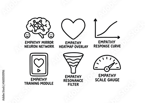 hand drawn cute out doodle style isolated empathy mirror neuron network empathy heatmap overlay empathy response curve empathy training module empathy resonance filter empathy scale gauge