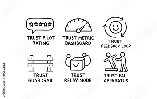 hand drawn cute out doodle style isolated tst pilot rating tst metric dashboard tst feedback loop tst guardrail tst relay node tst fall apparatus