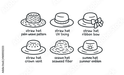 hand drawn cute out doodle style isolated straw hat palm weave pattern straw hat UV lining straw hat ribbon bow straw hat crown vent straw hat seaweed fiber straw hat summer emblem