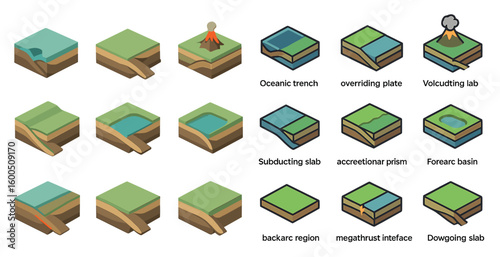 Geological isometric icons set – plate tectonics, earth science, seismic symbols