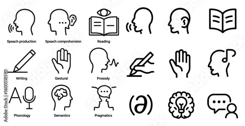 Language and communication outline icons set – speech, reading, writing symbols