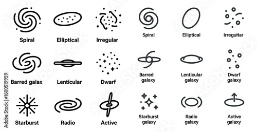 Galaxy exploration outline icons set – celestial, cosmic, astronomy symbols