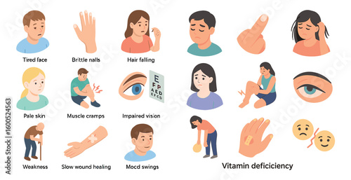 Vitamin deficiency icons set – flat, filled, health and wellness symbols