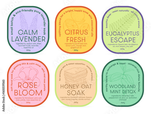 A set of bath labels showcasing natural scents and ingredients that promote relaxation. Each label highlights its purpose and composition for rejuvenating baths.