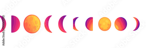 Phases of the moon depicted in vibrant colors showcasing the transition from new moon to full moon