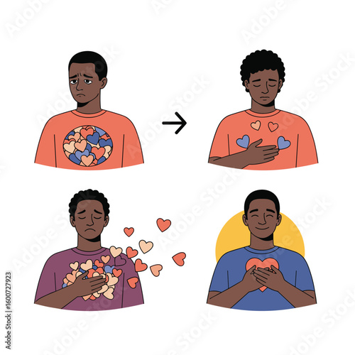 Understanding emotional well being and self love through acts of kindness and compassion