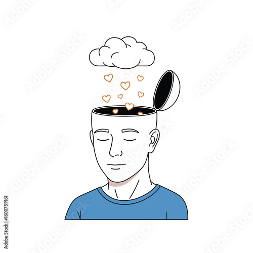 Mindful openness inspires positive thoughts and emotional well being