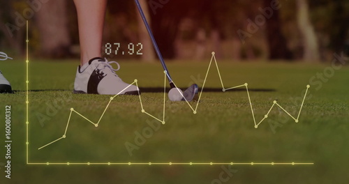 Golfer's lower legs aligning iron club on putting green, with ball, analytics overlay showing 87