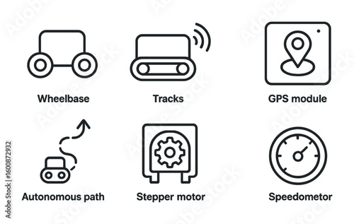 Robotic Mobility Icons. Outline icon set of robotic mobility and navigation: wheelbase, tracks, obstacle