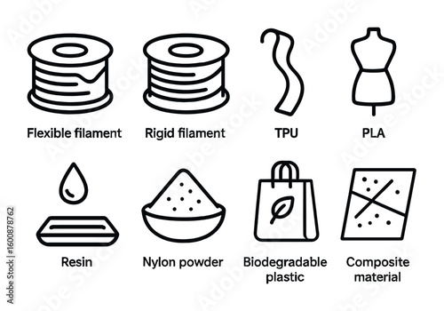 3D Fashion Material Icons. Outline icon set of materials for 3D printed fashion: flexible filament, rigid