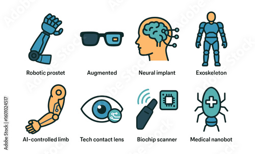 Futuristic technology icons set: robotics, augmented reality, and artificial intelligence