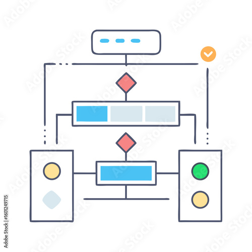 Flowchart representation of a process with different stages and decision points