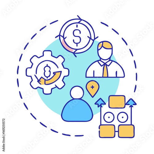 Business model innovation driving profitability and improved customer experience with core values