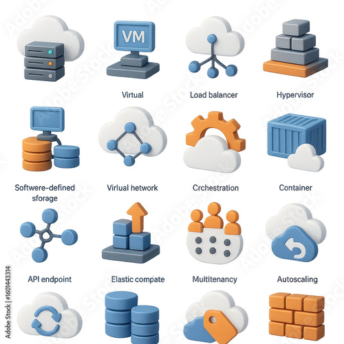 Cloud computing 3d icon set: server, virtual, network, orchestration, container, endpoint, autoscaling
