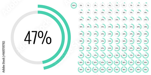 Set of circle percentage progress bar diagrams meters from 0 to 100 ready-to-use for web design, user interface UI or infographic - indicator with green