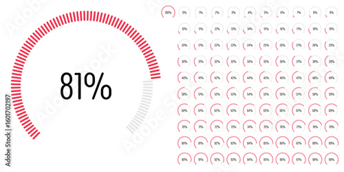 Set of circular sector arc percentage diagrams meters progress bar from 0 to 100 ready-to-use for web design, user interface UI or infographic - indicator with red