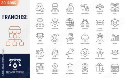 Franchise Line Editable Icons Set. Containing franchisee, license, royalties, chain, expansion, and more. Vector illustration