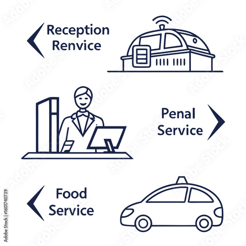 Resort services icons reception food transport vector