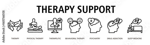 Therapy Support Web Banner Outline icon vector illustration concept with icon of therapy, physical therapy, therapeutic, behavioral therapy, psychiatry, drug addiction, sleep medicine