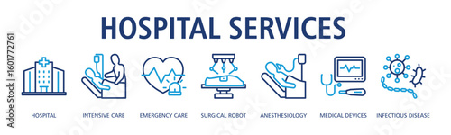 Hospital Services Web Banner Outline Dualtone icon vector illustration concept with icon of hospital, intensive care, emergency care, surgical robot, anesthesiology, medical devices,infectious disease