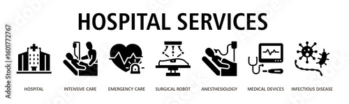 Hospital Services Web Banner Glyph icon vector illustration concept with icon of hospital, intensive care, emergency care, surgical robot, anesthesiology, medical devices,infectious disease